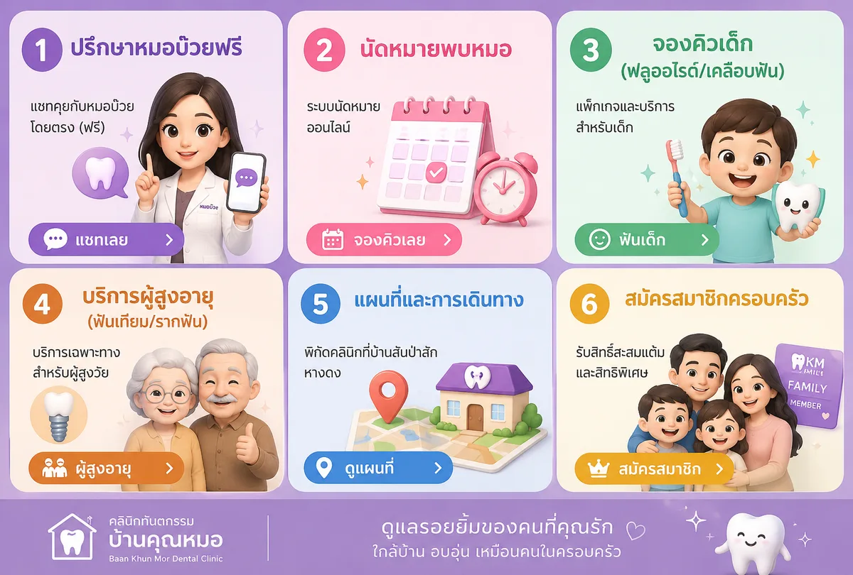คลินิกทันตกรรมบ้านคุณหมอ