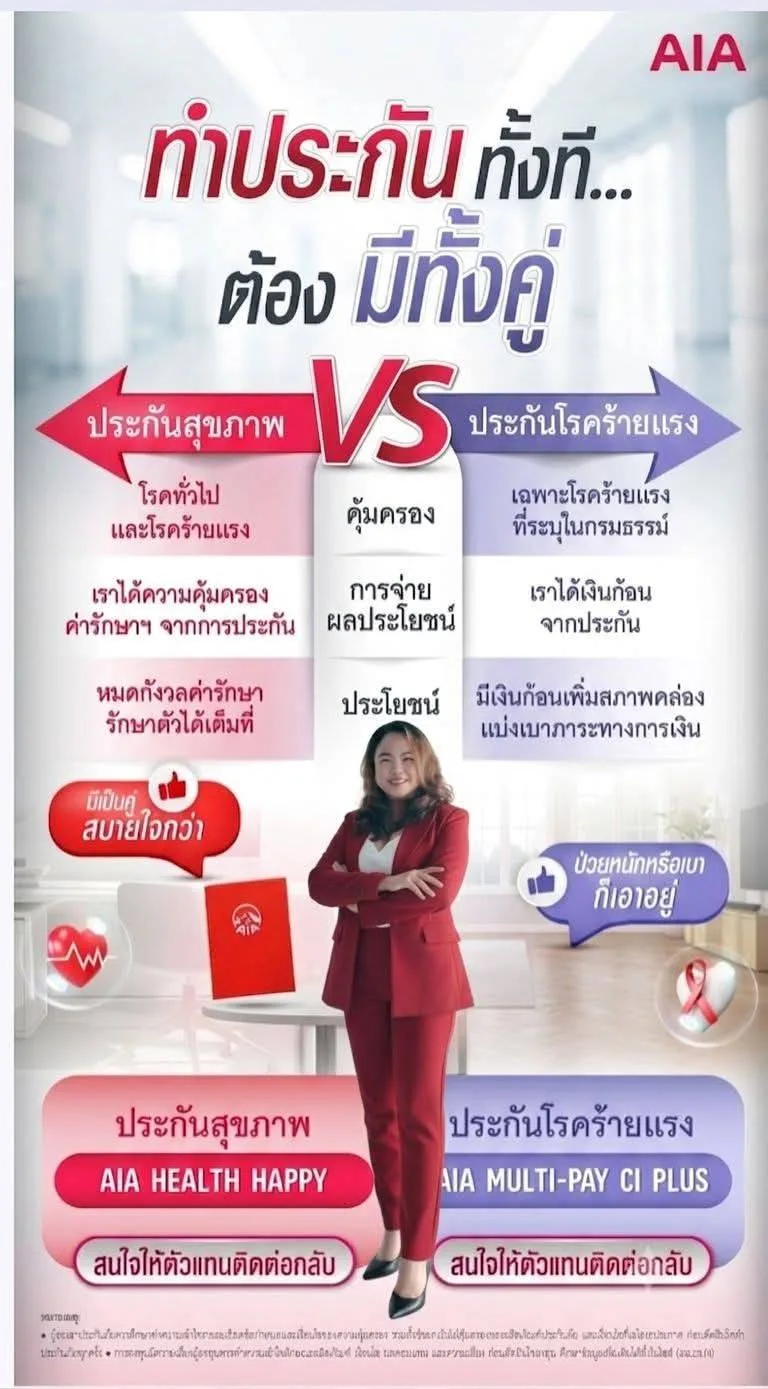 ประกันชีวิตที่ไม่ต้องคิดนาน